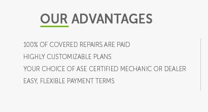 vehicle inspection sheets